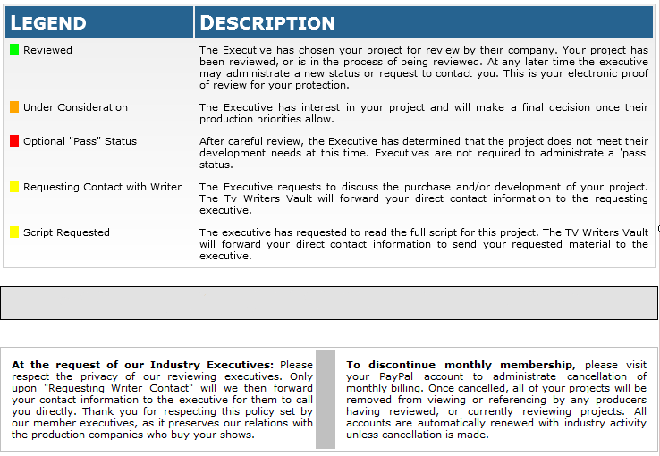 status update project report sample